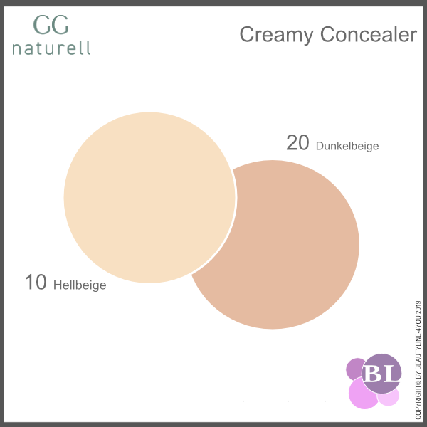 GG naturell Creamy Concealer