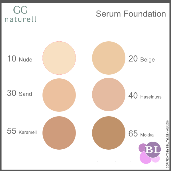 GG naturell Serum Foundation